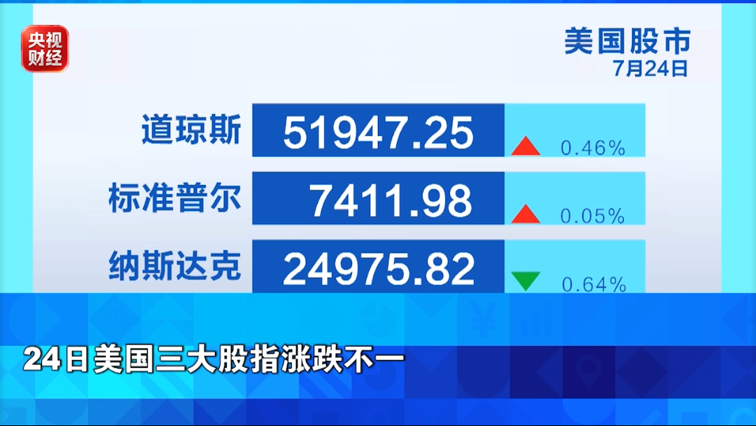 闪迪跌超10%！美股存储芯片股，集体重挫