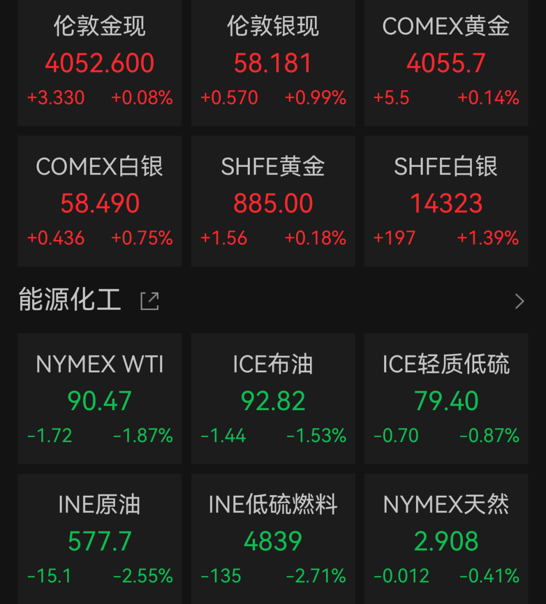 美芯片股深夜重挫，摩根士丹利警告！中国证监会“亮剑”！